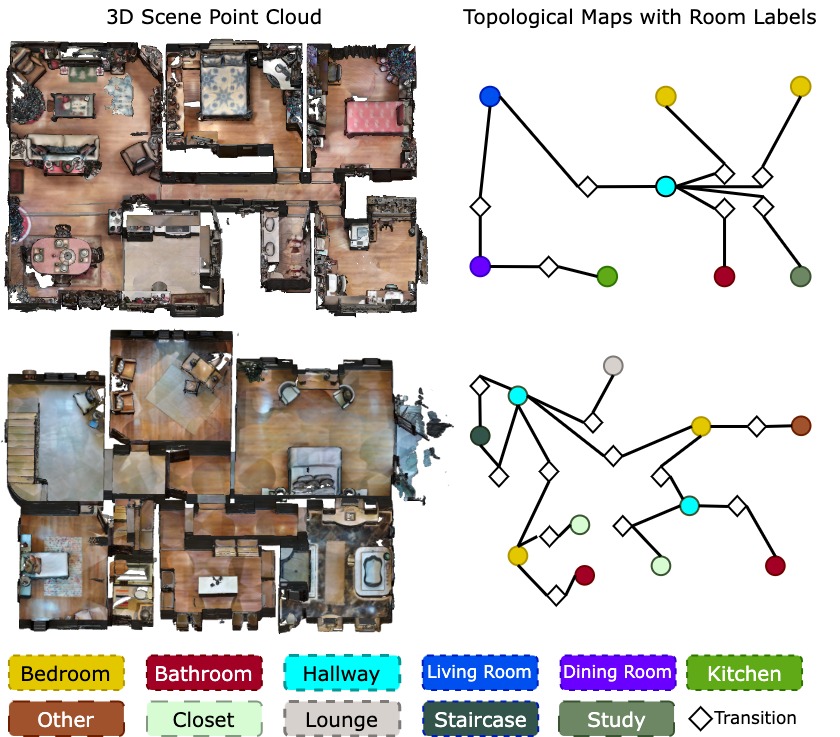 QueSTMaps